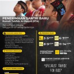 Pendaftaran Calon Siswa Baru Rumah Tahfidz cover